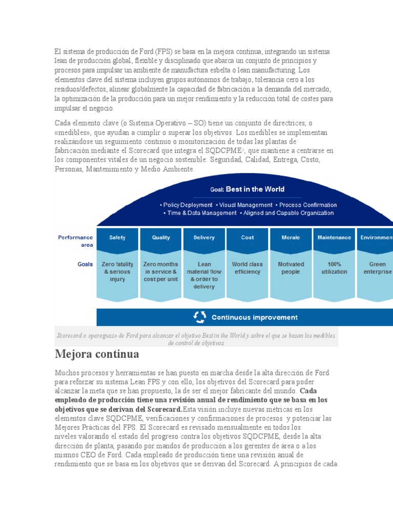 Mejora Continua en el Sistema Ford | PDF | Toyota | Calidad (comercial)