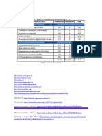 Fedesoft: Colombiatic: Informes Sectoriales - Software