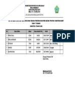 Daftar Usulan Baznas TH 2020 - Sman 1 Lunang Sem 2