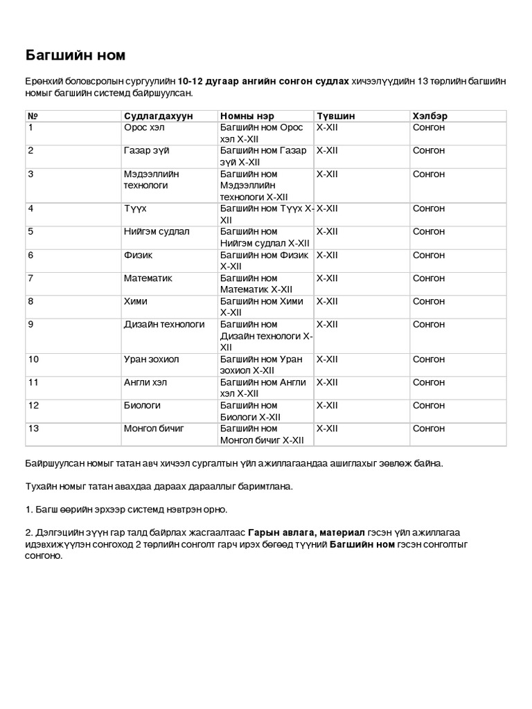 ESIS Guide Topic 1117 PDF PDF