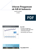 Data Sebaran Penggunaan Metode KB Di Indonesia