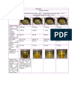 Extractos de polimeros medicos - cuadro