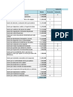 Distribución de Costos