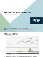 Nota Abg Naza Channelist 07092019 PDF