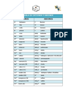 T_CatioYAnion.pdf