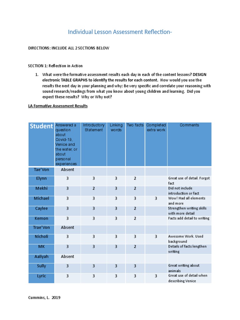 E-Portfolio Lessonweek Reflection | PDF | Classroom | Teachers