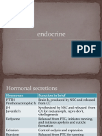 endocrine