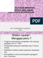 Materi Rujukan Keswa Jabar