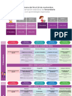 Aprendizajes Esperados SECUNDARIA Semana 13 PDF