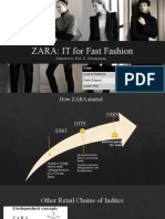 Zara Case_Presentation_Group8