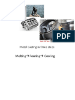 Metal Casting Fundamentals and Processes