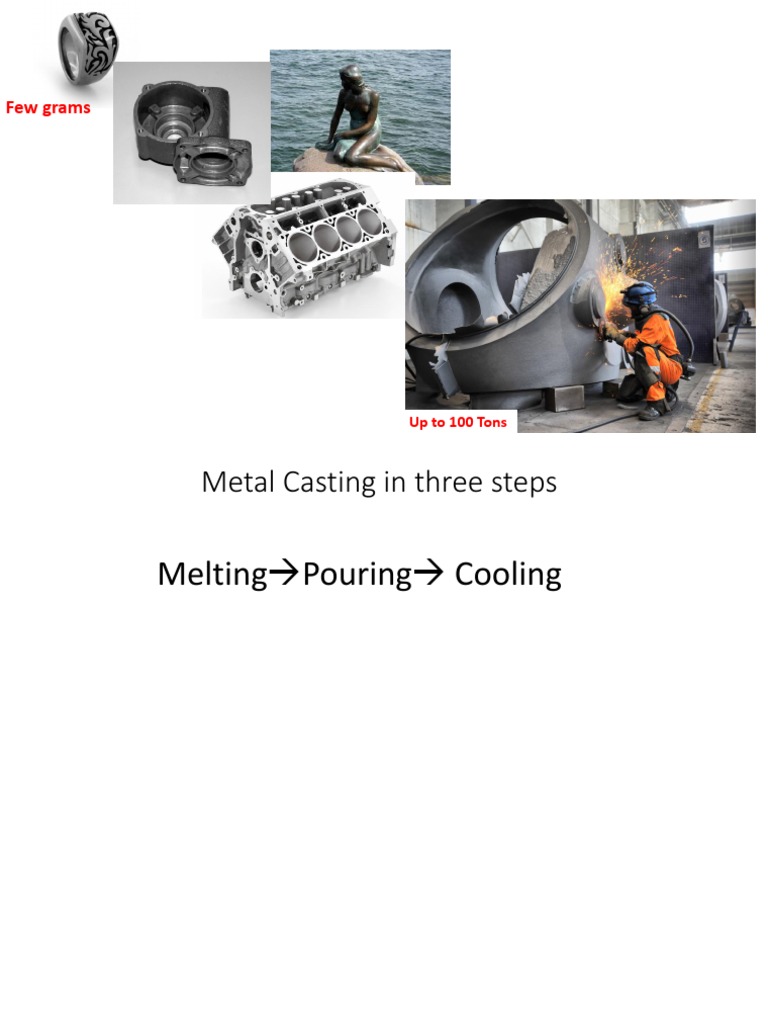 Metal Casting Fundamentals and Techniques | PDF | Casting (Metalworking ...