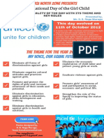 Unicef Poster