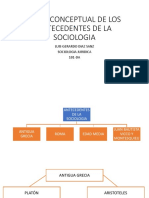 Mapa Conceptual de Los Antecedentes de La Sociologia-Luis Gerardo Diaz Sanz PDF