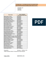 Weekly Geography Report Class XII October 5-10, 2020