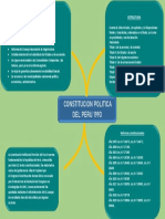 Constitucionpoliticadelperu1993 PDF