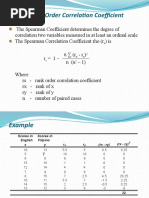 Correlation - Spearman Rank