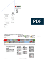 Exam: Rocond Assessment Along Rigid Pavement (Concrete)