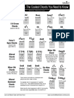 The Coolest Chords You Need To Know REVISED PDF