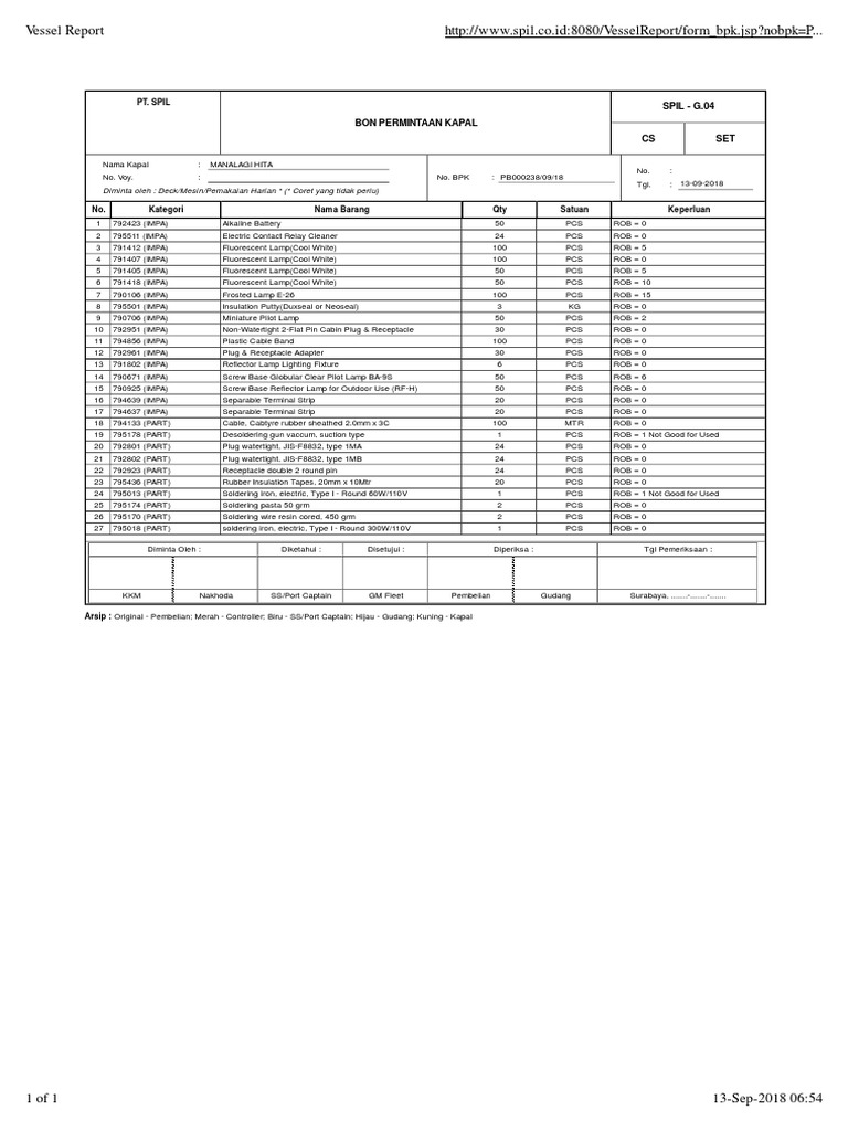 Electrical Running Store 1 | PDF