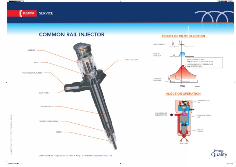 Injector Deds09-Uk04 PDF | PDF | Propulsion | Transportation Engineering