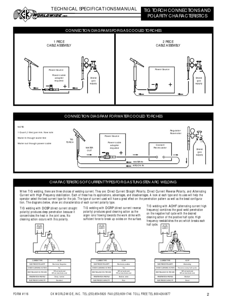 Technical Specifications Manual: Connection Diagrams For Gas Cooled