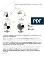 Sample Pie Charts.docx