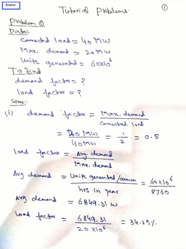 Solution of Tutorial Problems Chap 3 Principle of Power System V K