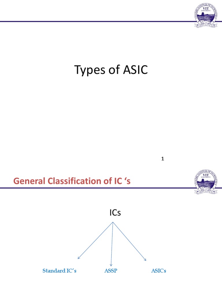 Types of ASICs Explained | PDF | Field Programmable Gate Array | Read ...