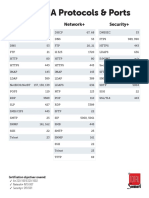 Common Ports Cheat Sheet | PDF | Internet Protocols | Computer Science