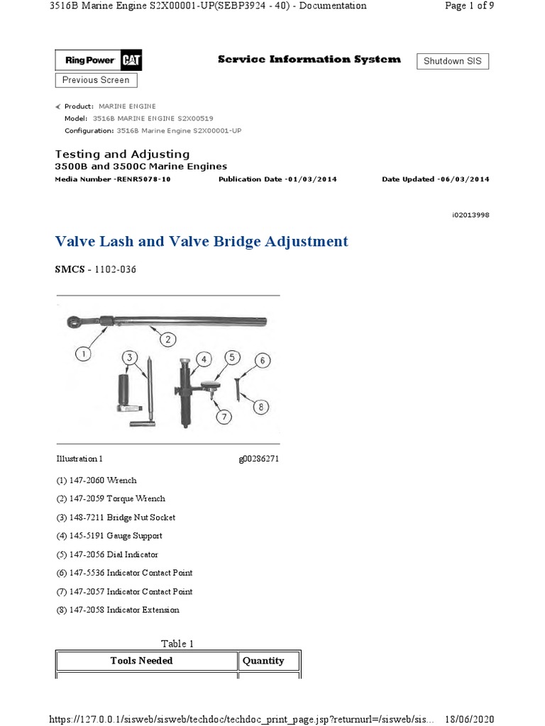 Valve Lash Adjustment PDF Vehicle Technology Engines