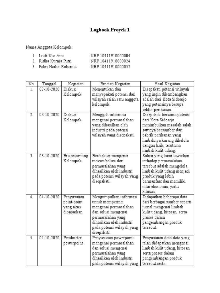 Logbook Proyek 1 PDF