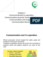 Chpater 2 Communication Pyramid