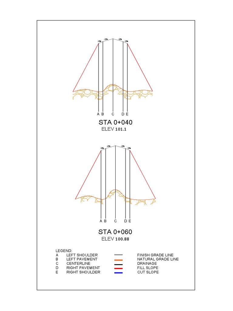 Road Elevation and Grade Details | PDF