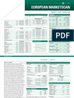 European Marketscan: Expert PDF Evaluation