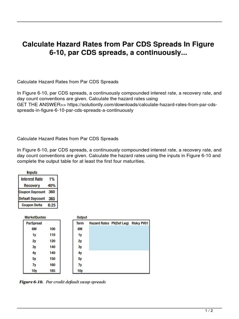 Calculate Hazard Rates From Par Cds Spreads in Figure 6 10 Par Cds