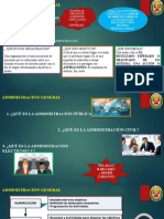 CLASES DE ADMINISTRACION ESTPP