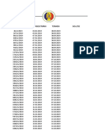 Nr. Dosar Data Înregistrării Termen Soluție