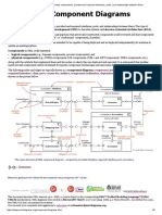 UML Component Diagram Shows Components, Provided and Required Interfaces, Ports, and Relationships Between Them