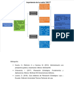 Tarea1 Elabore Un Cuadro Sinóptico, Sobre La Importancia de La Matriz SWOT