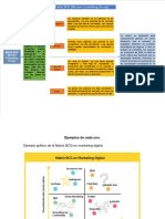 Tarea2 Elabore Un Cuadro Sinóptico, Sobre La Matriz BCG y Escriba Un Ejemplo de Cada Uno