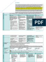 Year 8 Australian Science Curriculum Plan