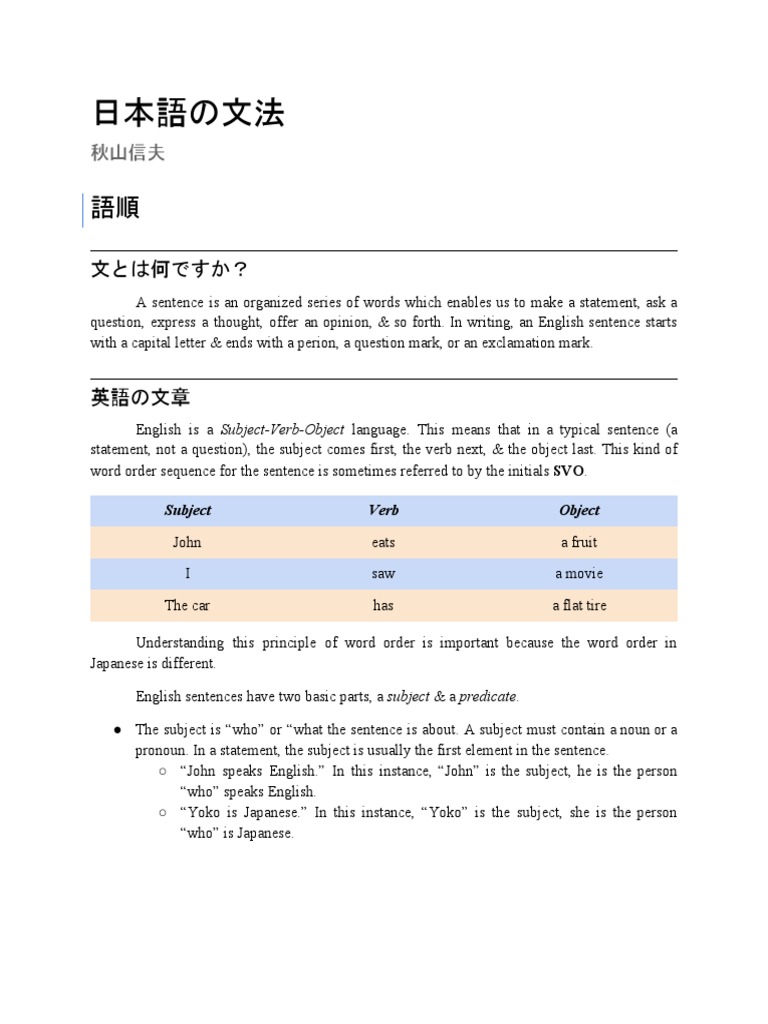Japanese Sentence Structure Explained | PDF | Subject (Grammar ...
