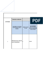 Formato Actividad11 Plantilla SCAMPER PDF