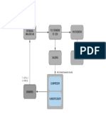 Diagrama de Bloques PDF