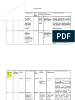 MATRIZ DE RIESGO - Cuadro