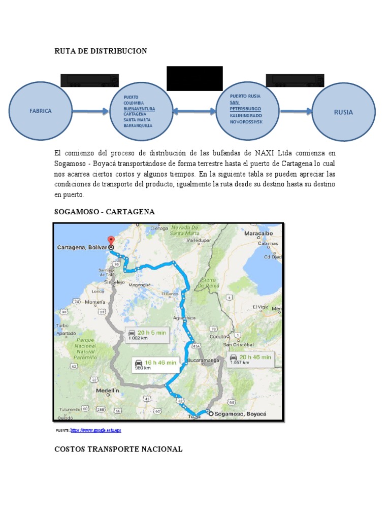 Ruta de Distribucion | PDF | Transporte | Business
