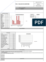 24 Ga-Ft-Ca-13 Formato Control y Analisis de Ausentismos