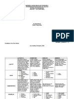 ACTIVIDAD II CUADRO COMPARATIVO JOSE LUIS AZOCAR.docx