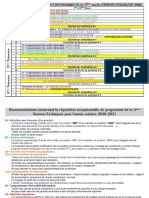 Répartition Provisoire 4ST 2020 2021-MAHDIA